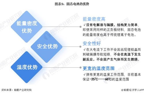 成本銳減五倍！美國(guó)科學(xué)家突破性開發(fā)第五種電池陰極材料，數(shù)字技術(shù)賦能電動(dòng)汽車商業(yè)化新紀(jì)元